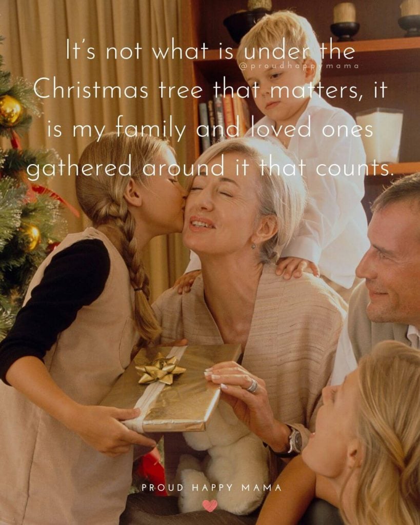 Christmas Greeting Messages | It’s not what is under the Christmas tree that matters, it is my family and loved ones gathered around it that counts.