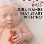 names beginning with Ro