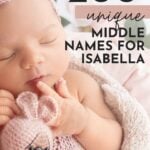 names that go with Isabella