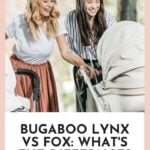bugaboo fox vs lynx