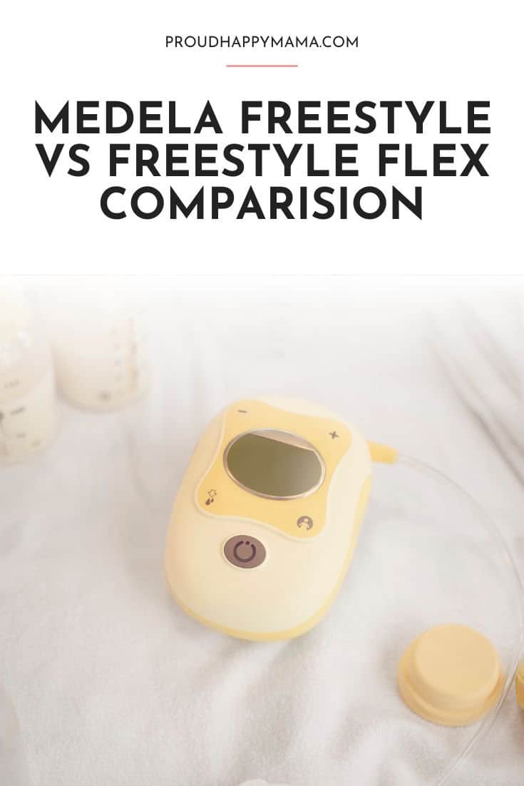 Yellow Medela breast pump, with text overlay, 'Medela Freestyle vs Freestyle Flex'.