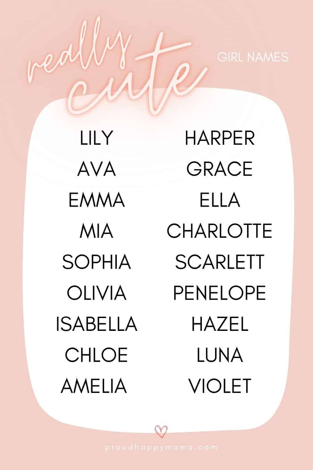 cute baby girl names