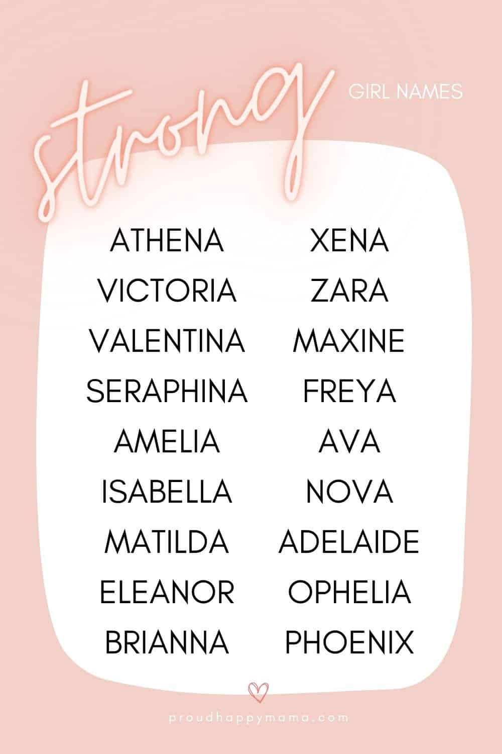 strong baby girl names